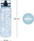 BAAGL Tritanov lhev na pit Dust Blue, 800 ml