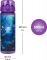 BAAGL Tritanov lhev na pit Axolotl 500 ml