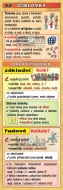 Zloka - slovky - zvtit obrzek