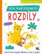 Moje prvn dovednosti Rozdly - zvtit obrzek