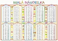 Tabulka A4 Mal nsobilka, Geometrick tvary