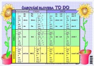 Tabulka A4 asovn TO DO, asovn TO BE