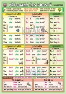 P��tomn� �as prost� v angli�tin�